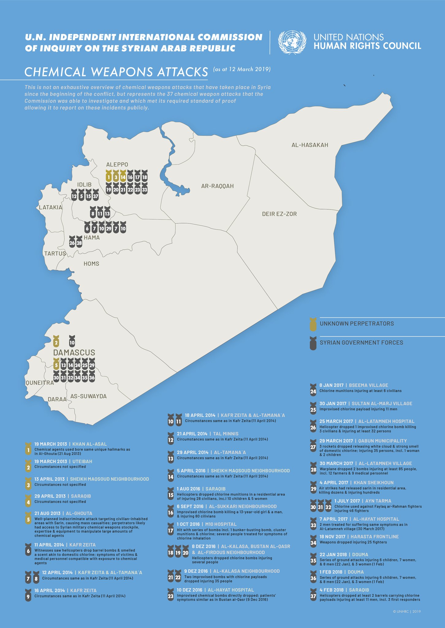 UNCOIS- CW attacks in Syria